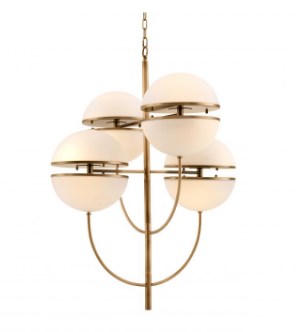 Многоламповые подвесы