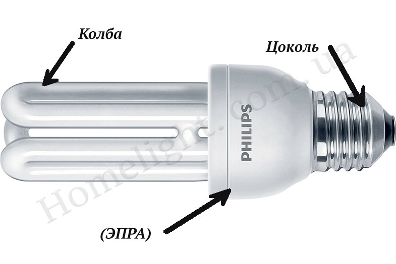 энергосберегающиая лампа Philips энергосберегающиая лампа Philips
