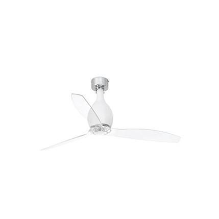 Вентилятор MINI ETERFAN Faro матовый 32025