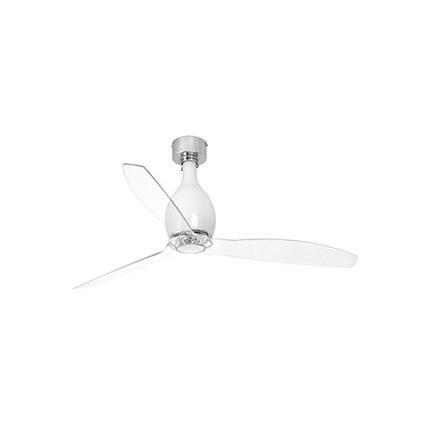 Вентилятор MINI ETERFAN Faro глянец 32020