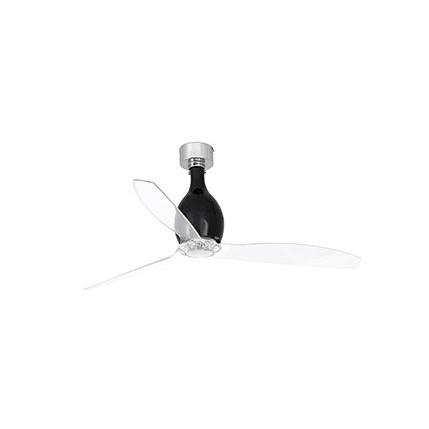 Вентилятор MINI ETERFAN Faro глянец 32026