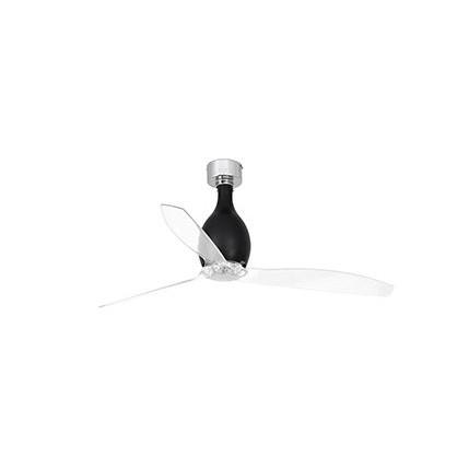 Вентилятор MINI ETERFAN Faro матовый 32027